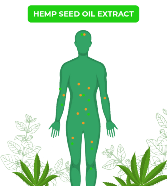 hempsmart